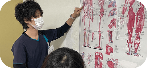 症状説明・治療提案