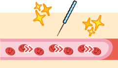 筋肉の緊張や痛みが緩和
